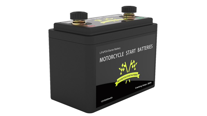 Engine Start & Car Audio Batteries