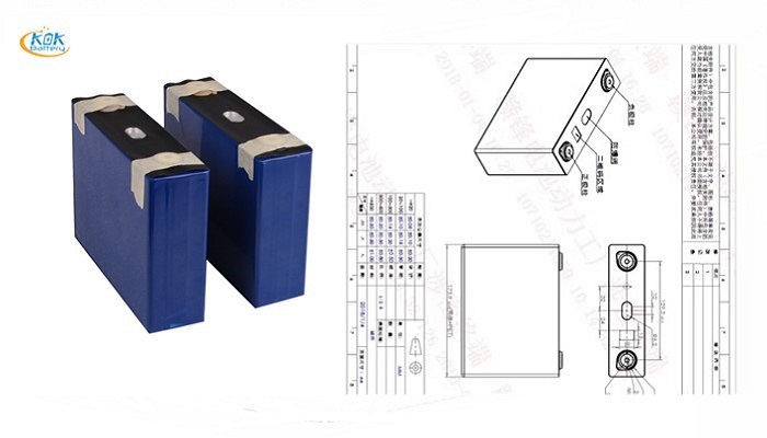 smartbatteryeco.com Lithium Batteries and Lithium iron Batteries